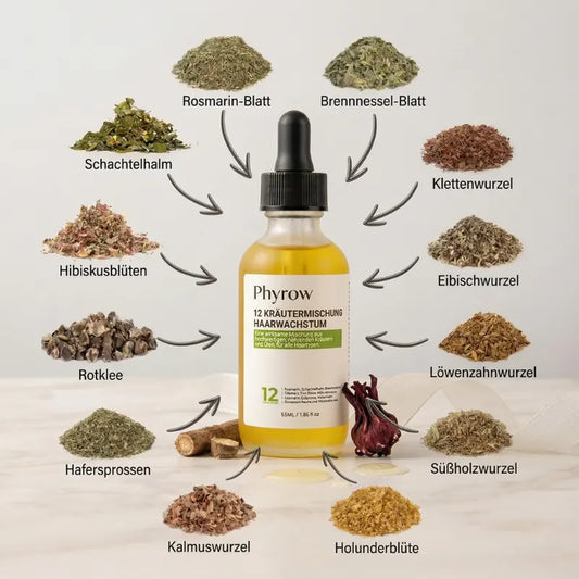 Phyrow 12-in-1 Haarwachstums-Serum | Nächtliche Kopfhautpflege