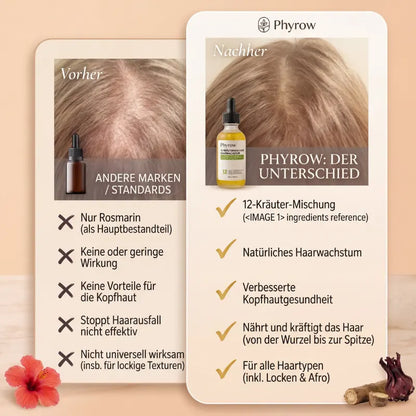 Phyrow 12-in-1 Haarwachstums-Serum | Nächtliche Kopfhautpflege